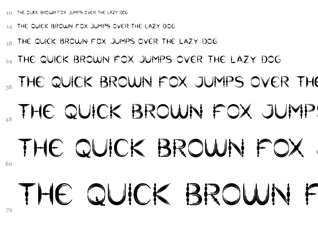 The Ticket font waterfall